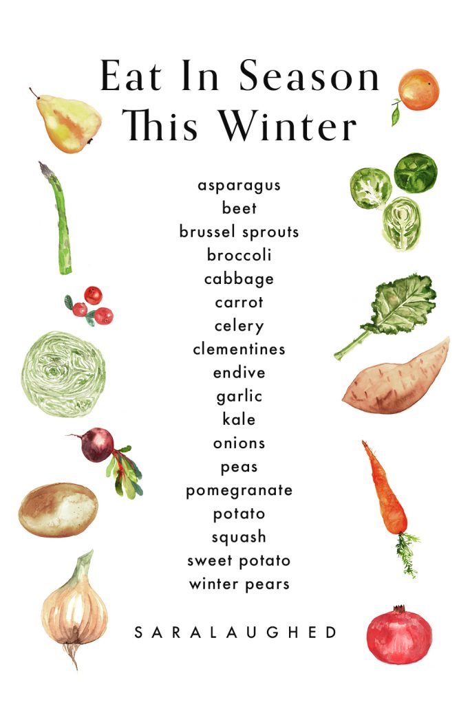 Which vegetables are in season in winter? A graphic featuring a list of seasonal vegetables including beet, endive, and potatoes.